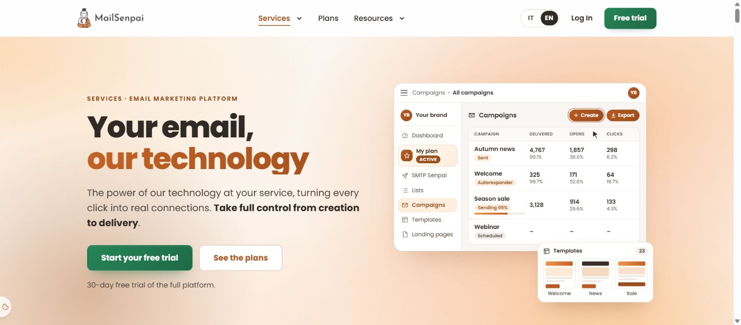MailSenpai email marketing platform overview. The campaign figures in this public illustration are demonstration data, not customer results.