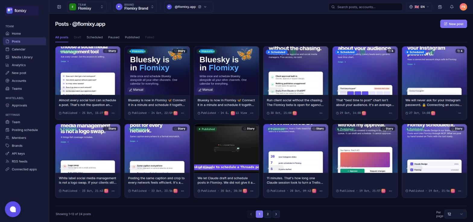 Posts per brand with status: scheduled, published, paused or awaiting approval